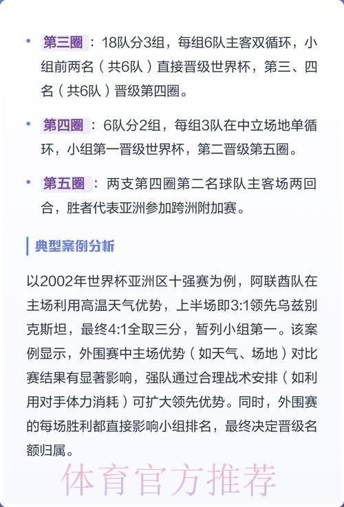 世界杯外围入口热门分析与推荐