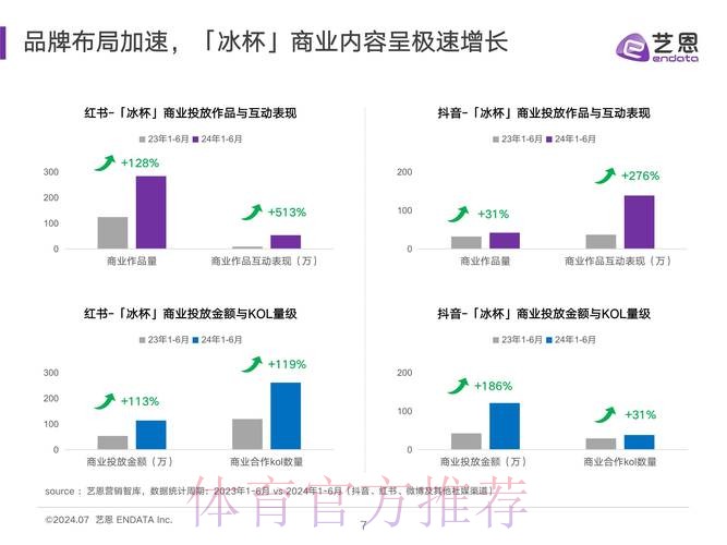 全面解读世界杯数据分析趋势