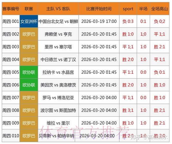全面解析世界杯竞猜最新动态及精准分析网站推荐