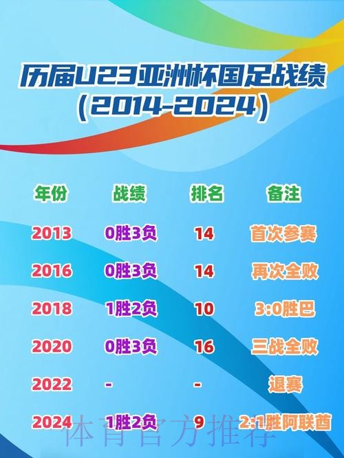 选择安全平台竞猜世界杯，保障资金安全