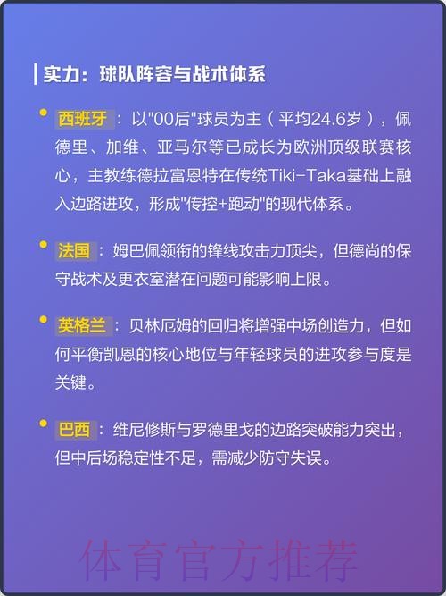 揭秘2026世界杯预测热门球队 揭秘2026世界杯预测热门球队