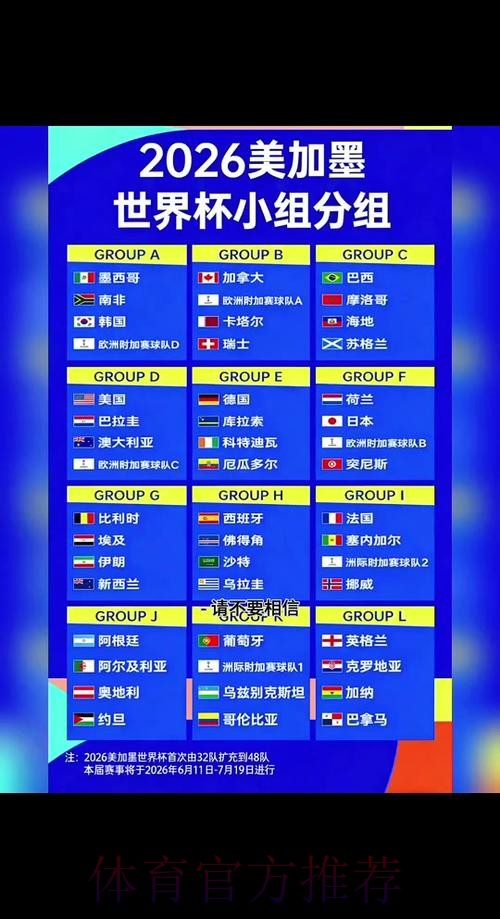 2026世界杯央视直播安排及精彩看点解析