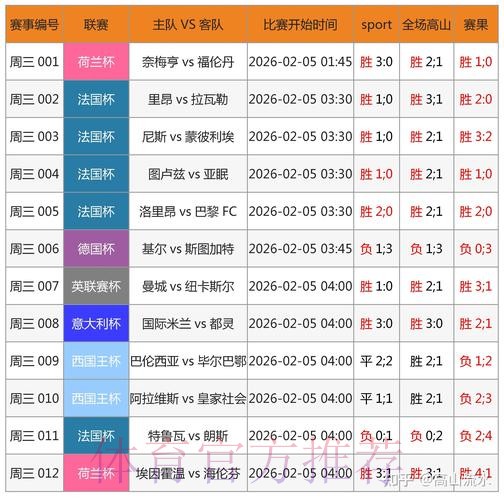 全面分析世界杯预测注册最新网址 全面分析世界杯预测注册最新网址